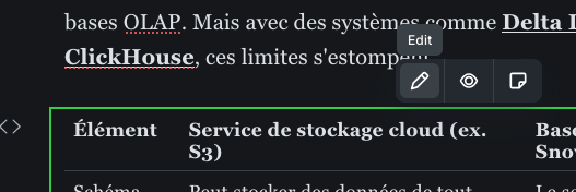 Bouton Edit HTML